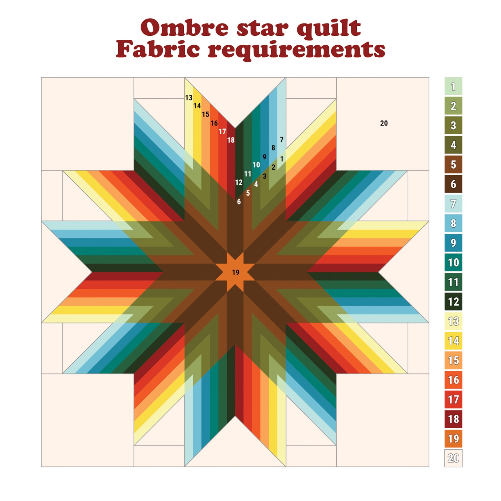 Ombre Star Quilt Kit