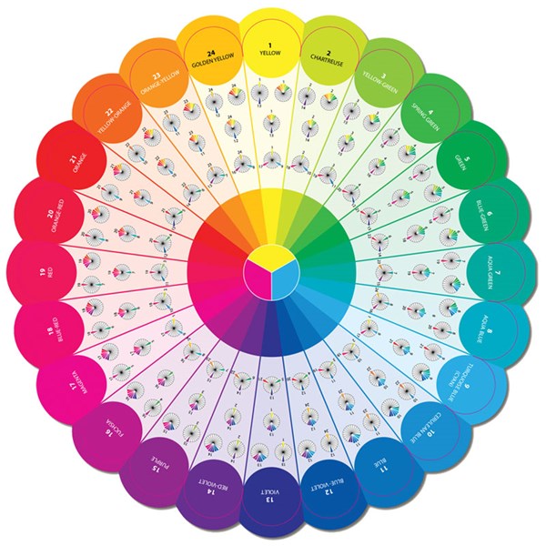 Essential Color Wheel Companion