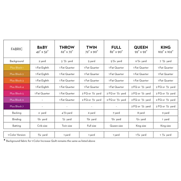Increase Quilt Pattern | Modern Handcraft