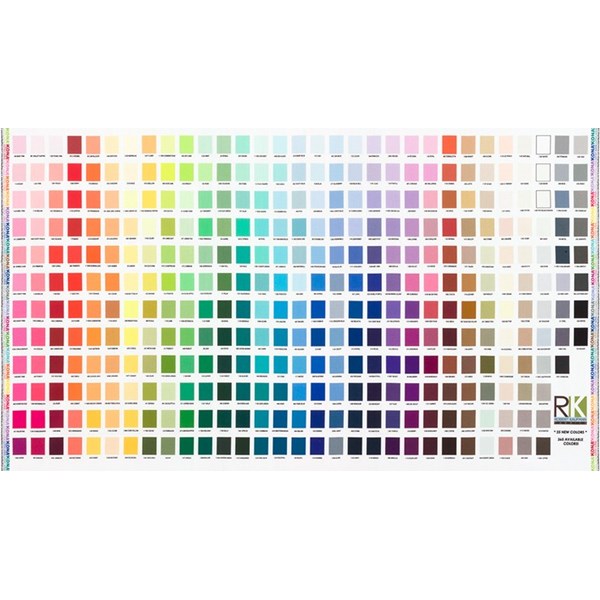 Kona Printed Color Chart Panel