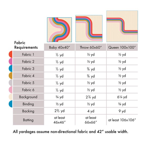 Looper Quilt Pattern