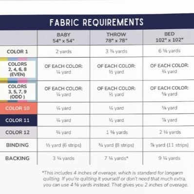 Moonbeam Quilt Pattern | Toad & Sew