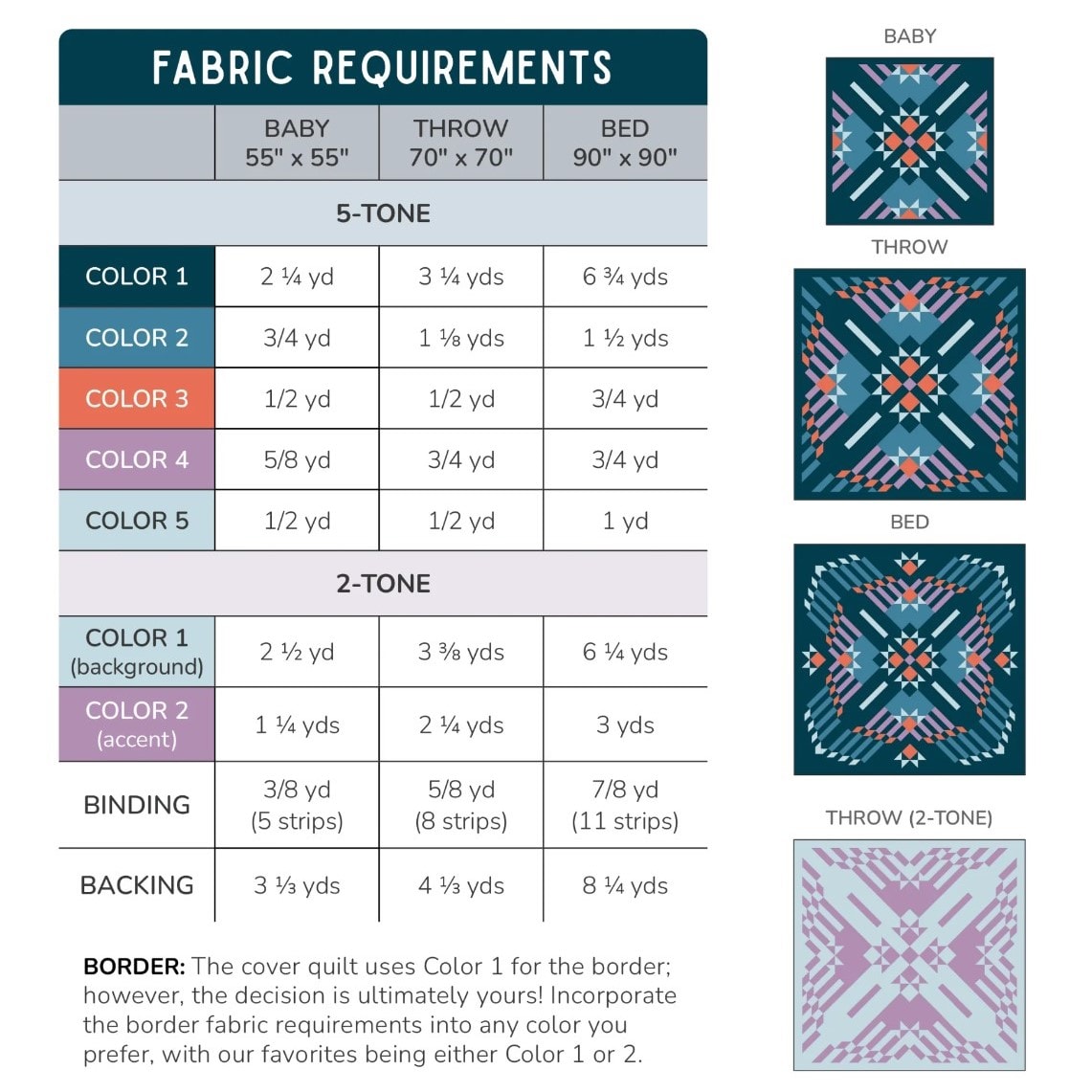 Nebulous Quilt Pattern | Toad & Sew