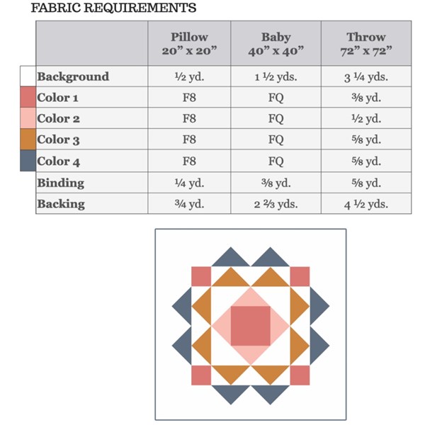 Paradigm Quilt Pattern | Homemade Emily Jane