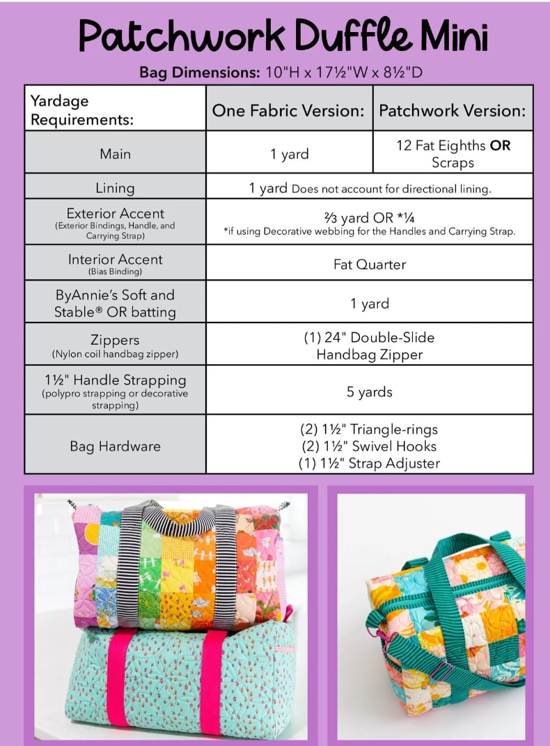 Patchwork Duffle Mini Pattern - 2nd Edition | Knot + Thread Design