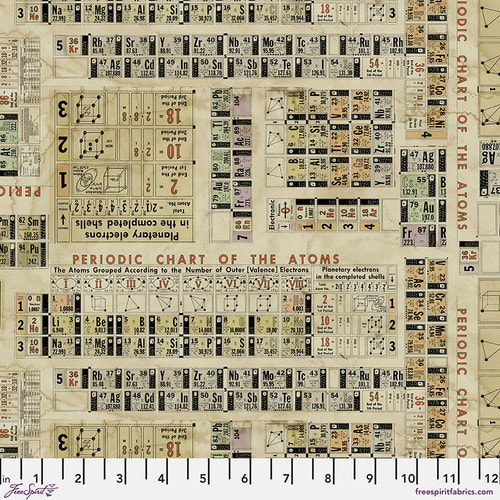 Periodic - Multi