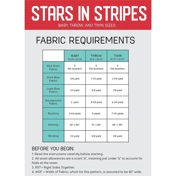 Stars in Stripes Quilt Pattern | Hello Melly